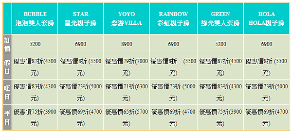 水岸森林房間價格表