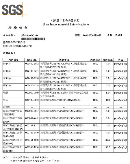 檢驗2.jpg