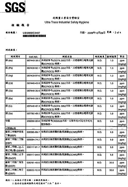 檢驗1.jpg
