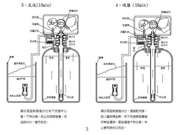 擷取7.JPG