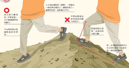 老人爬山2