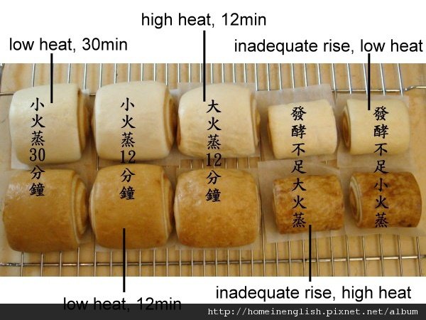 大集合有英文字