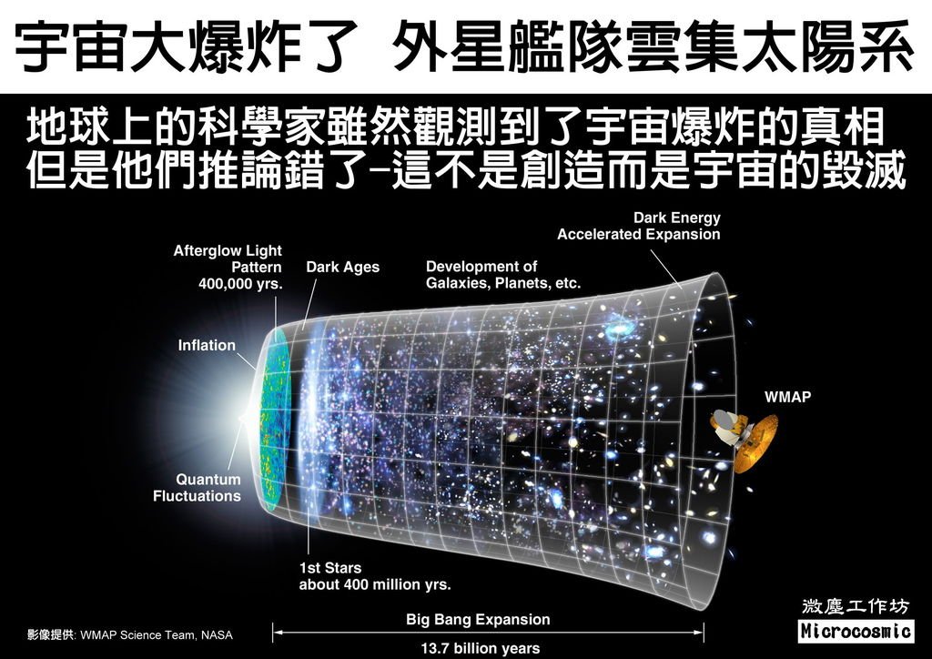 宇宙大爆炸 星際艦隊雲集太陽系