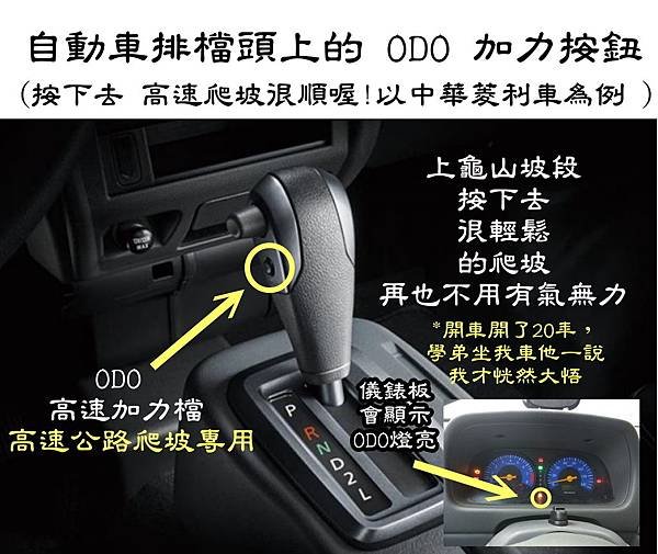 自動排檔車上的 ODO 高速加力檔 好用.jpg