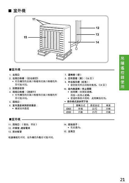 吊隱-說明-2.jpg