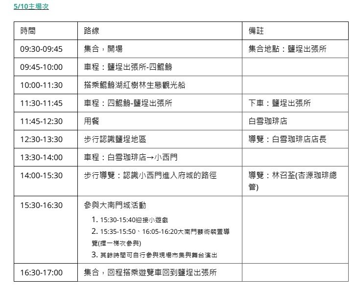 府城城垣300年系列活動：「我城！欲去府城趕集！」進城趕集小