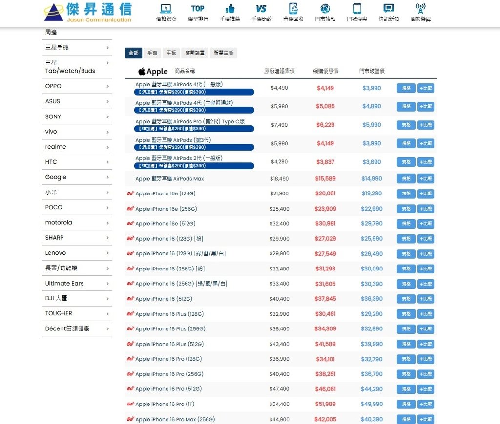 [台南通訊行推薦]傑昇通信-台南崇德店/親切態度服務好/手機