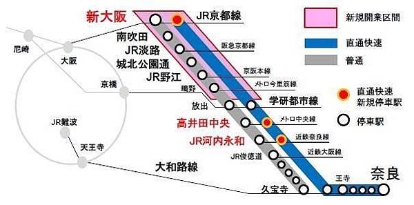 おおさか東線列車行經的路線