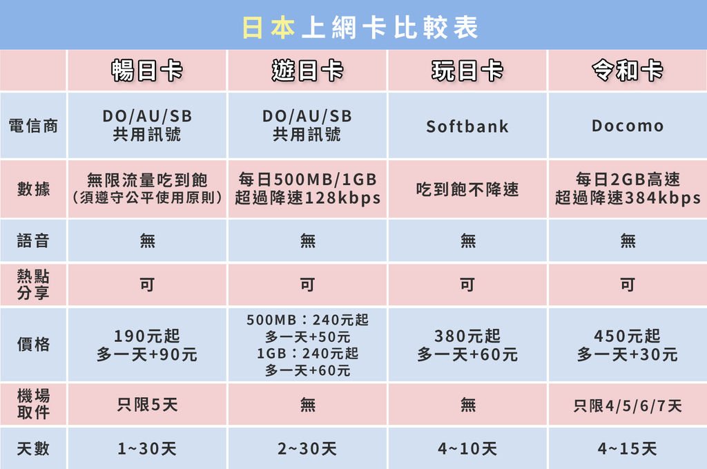 日本比較表0605.jpg