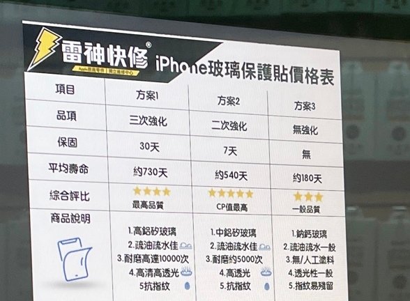 台中手機維修推薦｜雷神快修太平總店。Apple認證IRP獨立