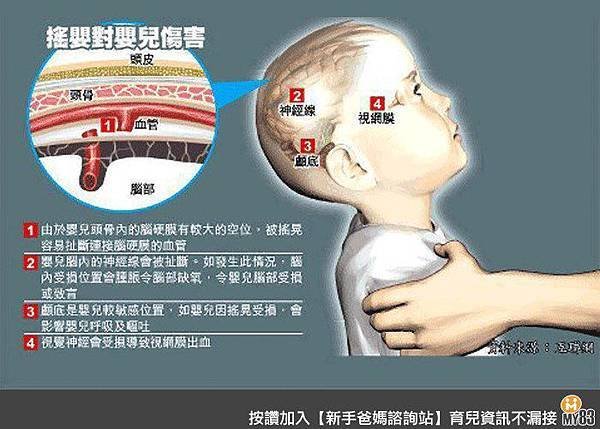 寶寶健康-小心！不要大力搖晃嬰兒.jpg