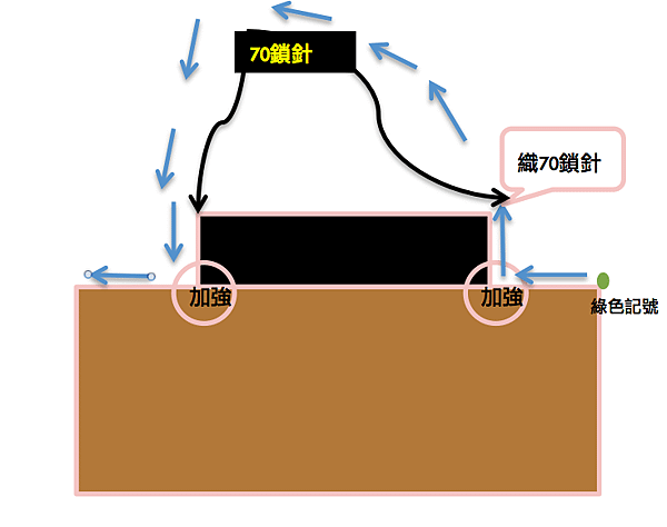 螢幕快照 2014-04-27 下午6.51.20