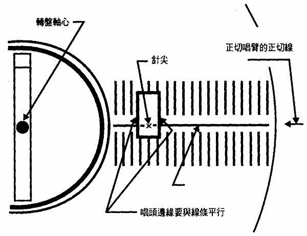 調整抗滑力.jpg