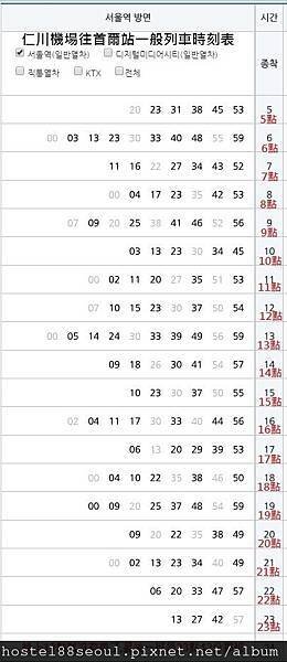 機場快鐵仁川到首爾時刻表.jpg
