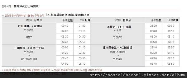 機場深夜巴士時刻表.jpg