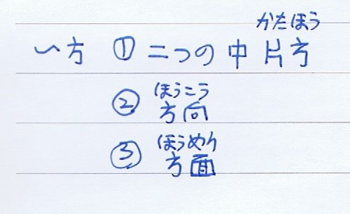 方