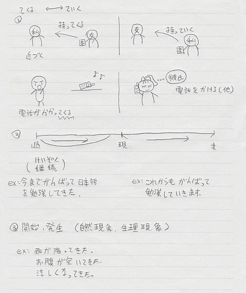 てくる