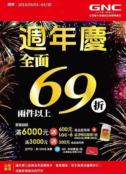 【GNC量化圖5-4-3】食安風暴襲全台 民眾健康意識覺醒 保健食品情勢看俏 GNC「真」健康又「食」惠 週年慶祭折扣 生活品質再進化