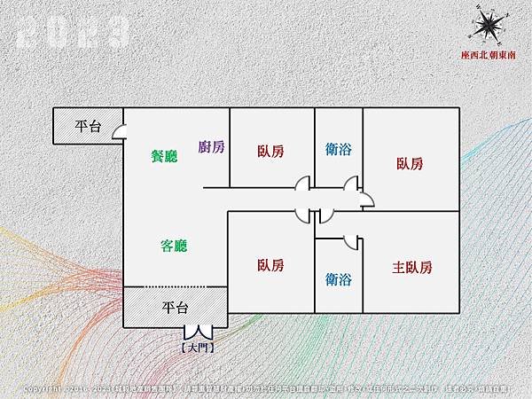 東園培英｜四房附車位清靜一樓 (格局圖).jpg