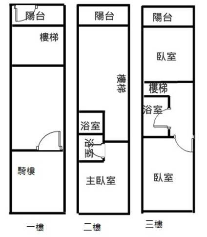 格局 (與 house5680 衝突的複本 2013-10-18)