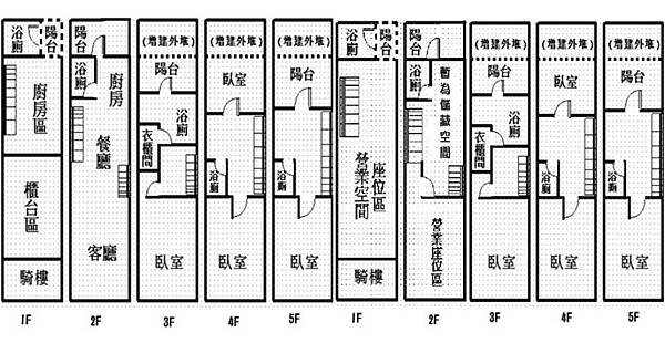 西子灣濱海一路拉亞漢堡雙金店面