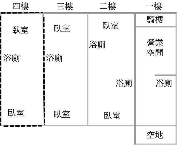 格局圖_副本