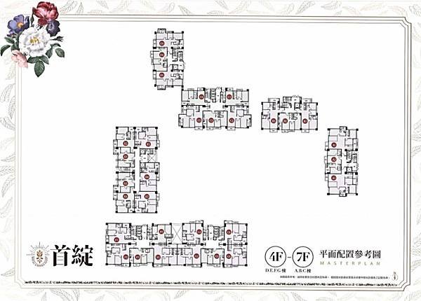 【桃園】八德區 | 首綻 | 二房（23~29坪）、三房（3