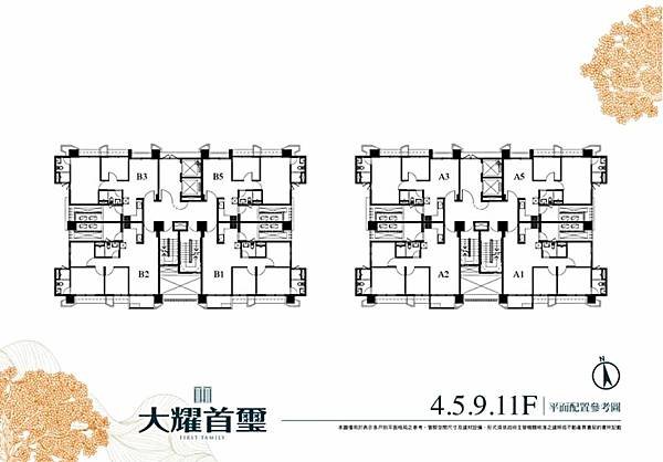 【桃園】大園區 | 大耀首璽 | 二房 (26坪)、三房 (