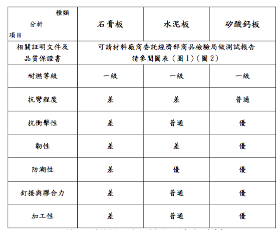 螢幕快照 2018-04-17 下午3.42.46.png