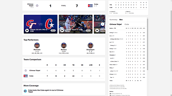 2023/03/12 賽後MLB官網截圖