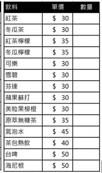 【食記】美國的那根刺－小古巴手作漢堡