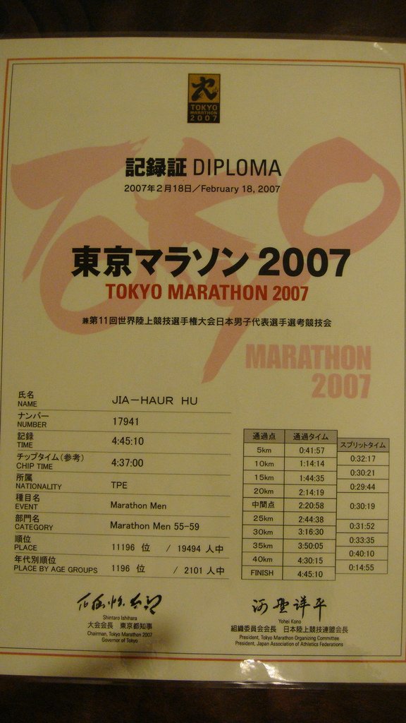 2007.02.18. 日本 東京