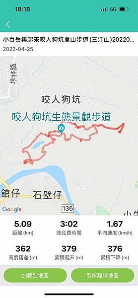 LINE_ALBUM_中部小百岳 關刀山、聚興山、三汀山_220426_0.jpg