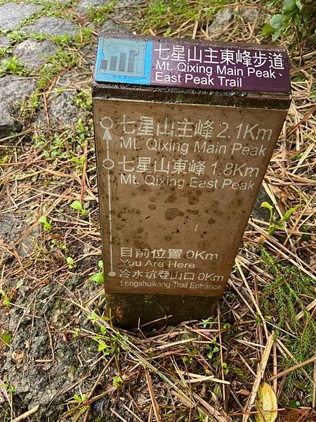 LINE_ALBUM_陽明山縱走_220908_130.jpg