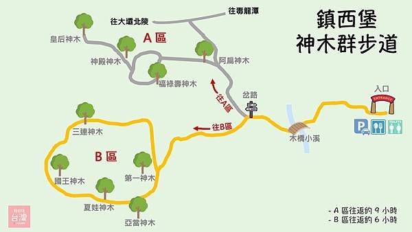 鎮西堡步道-路線地圖-路線圖-A區B區神木.jpg