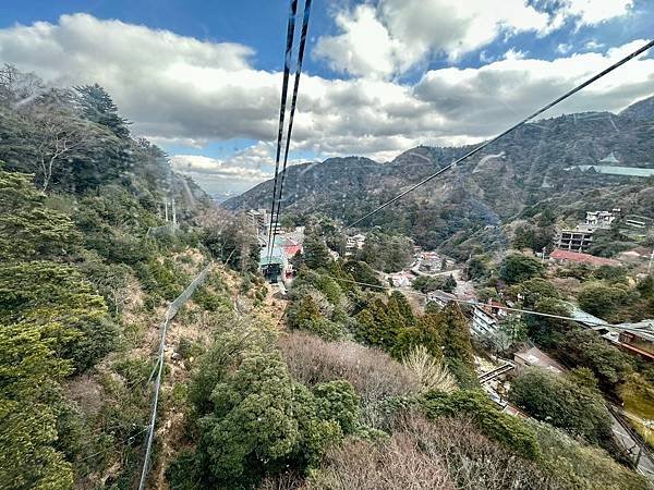 三重縣御在所纜車、山頂公園、三峰園（日本三重家族遊 2024