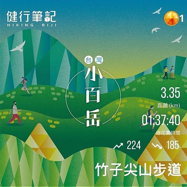 小百岳＃67竹子尖山 二刷〈2024/02/26〉