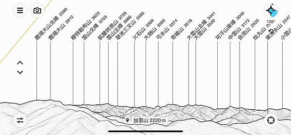 小百岳＃034 苗栗加里山（鹿場登山口）二刷 2024/03