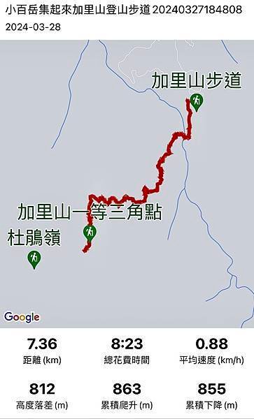 小百岳＃034 苗栗加里山（鹿場登山口）二刷 2024/03