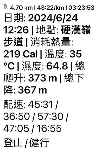 新北觀音山 硬漢嶺、盤絲一尖、二尖、凌雲尖、大崩壁 2024