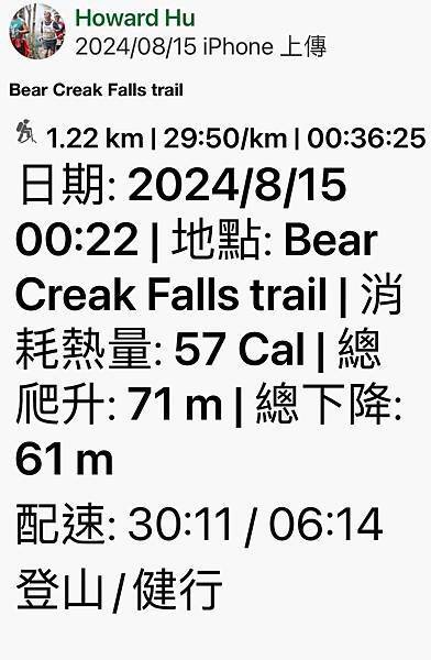 加拿大 冰河國家公園〈美、加洛磯山脈家族自駕遊  2024/