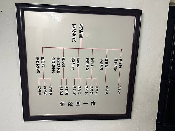浙江省奉化縣溪口鎮、寧波美食〈吃喝玩樂寧波行 五〉2024/