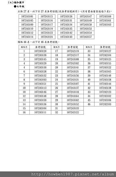 2018-5-23-9-13-22新北市國中錄取名單-7