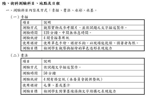 0413考試項目01.JPG