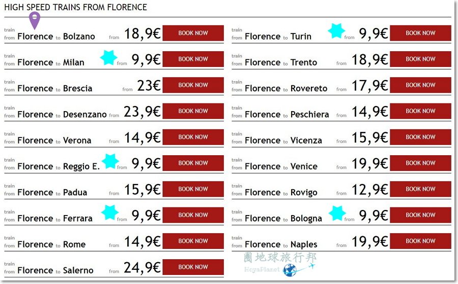 義大利【高鐵Italo 】€ 9.9起🔖全球最多世界遺產之旅