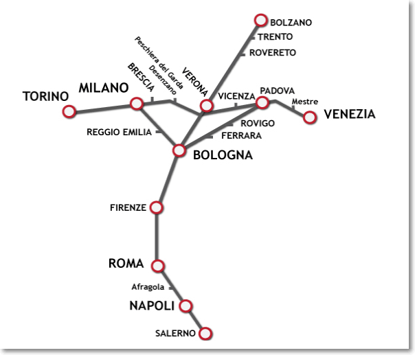 【2025義大利】高鐵 italo最新優惠碼！通行羅馬/威尼