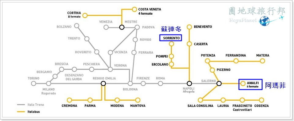 【2025義大利】高鐵 italo最新優惠碼！通行羅馬/威尼