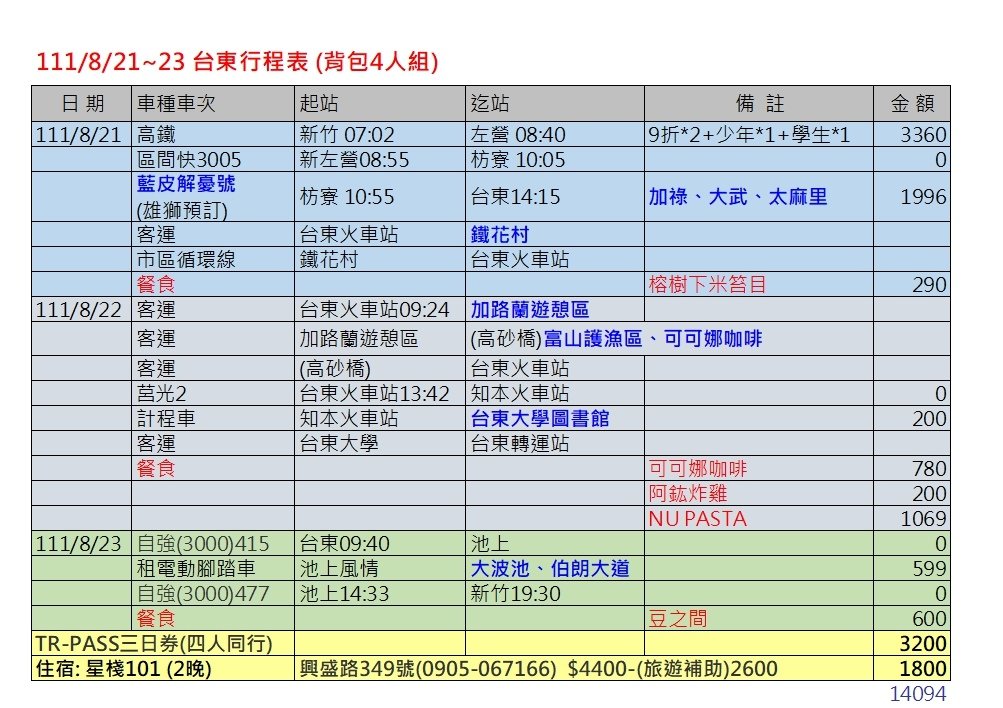 1110821台東3日行程.jpg