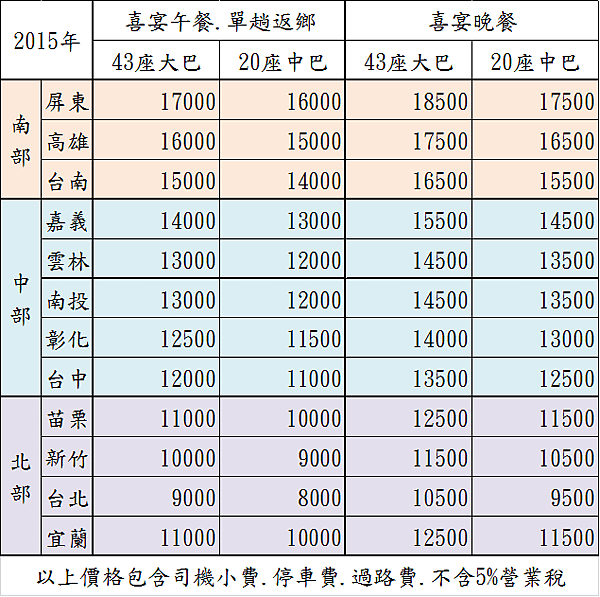 2015喜宴價目表(1).png