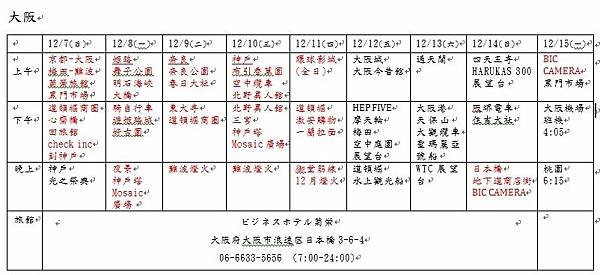 大阪規劃行程.jpg